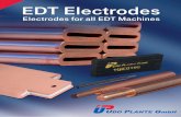 Electrodes for all EDT Machines - Udo Plante GmbH ·  · 2015-06-02Udo Plante GmbH is among the leading global manufacturers of electrodes for roll texturing machines. ... Threaded