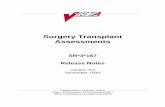 Surgery Transplant Assessments - U.S. Department … Transplant Assessments SR*3*167 Release Notes Version 3.0 November 2008 Department of Veterans Affairs Office of Information &