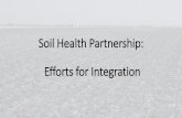 Soil Health Partnership: Efforts for Integration - c-agg.org · silt loam loam sandy loam silt loamy sand fine sand loamy fine sand sandy clay loam silty clay Soil Texture Class.