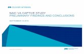NAIC VA CAPTIVE STUDY PRELIMINARY FINDINGS … · this material be shared with any third party without the prior written consent of Oliver Wyman. ... • Additional changes unrelated