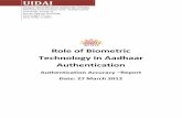 Role of Biometric Technology in Aadhaar Authenticationstateofaadhaar.in/wp-content/uploads/UIDAI_Role_2012.pdfThe what you are biometric modes captured during Aadhaar enrolment are