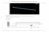 Basic-Statically Indeterminate Beamchasek/ME 501/ANSYS Tutorials... · process, solve, and postprocess a model. Third is the Graphical Interfacewindow where all geometry, ... Statically