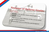 OSA Referee Grading Protocol - 2014 - orsc.ca · OSA Referee Grading Protocol - 2014 The new OSA grading protocol is a result of consultation with Leagues, ... (‘exam’) could
