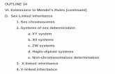 OUTLINE 14 VI. Extensions to Mendel’s Rules (continued) D ...winn/BSC2011_02/lecture14.pdf · D. Sex Linked Inheritance 1. Sex chromosomes 2. ... Parthenogenesis. Environmental