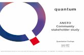 ANSTO Community stakeholder study - AINSE · ANSTO Community stakeholder study ... Qualitative Reporting and presentation ... ðlWe drew a representative sample of the community by