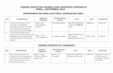 FEDERAL EXECUTIVE COUNCIL (FEC) APPROVED CONTRACTS … · federal executive council (fec) approved contracts april – september, 2013 independent national electoral commission (inec)