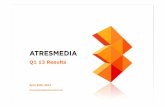 Atresmedia Q1 13 Results presentation - Antena3.com€¦ · TVE Net TV Veo TV. Q1 13 Results 25 ... Fiction Entertainment Sports Currentaffairs Premieres. Q1 13 Results 26 AtresmediaRadio