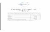 Federal Income Tax Tables* - McGraw-Hill Education Income Tax Tables* The following is information about federal income tax withholding for 2016. Specific ques- tions about federal