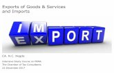Exports of Goods & Services and Imports - The … of Goods & Services and Imports CA. N.C. Hegde Intensive Study Course on FEMA The Chamber of Tax Consultants 22 December 2017 2 Content
