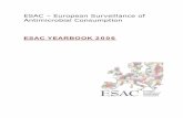ESAC – European Surveillance of Antimicrobial …ecdc.europa.eu/sites/portal/files/media/en/healthtopics/... · 4/22/2008 · funded the European Surveillance of Antimicrobial Consumption