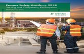 Process Safety Academy 2018 · 7 Risk Management | SIL & LOPA 8 2018 Process Safety. Training Schedule India 9 Booking Form 10 Our International Locations. ... DEKRA Process Safety