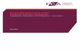 Corporate governance of the Financial Conduct Authority · 4 Financial Conduct Authority Corporate governance of the Financial Conduct Authority anuary 2017 1.4 FSMA also gave the