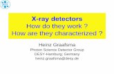 X-ray detectors - DESY PHOTON SCIENCEphoton-science.desy.de/e62/e190204/e190208/e190245/e...X-ray detectors How do they work ? How are they characterized ? Heinz Graafsma Photon Science