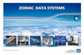 ZODIAC DATA SYSTEMS - TT · Passive ephemeris estimation add-on to geolocation system . ZODIAC AIRCRAFT SYSTEMS ... This document is the property of ZODIAC DATA SYSTEMS.