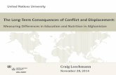 The Long-Term Consequences of Conflict and Displacement · • This study investigates the long-term consequences of conflict and displacement by ... the worst occurrences of forced