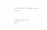 UNIFACE Configuration Guide - Rolland Philippe - …prolland.free.fr/works/uniface/cfg.pdf · 3.1 Introduction ... Explains the assignment file settings necessary to access data and