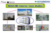 N5000 MV Inverter Case Studies - Главная ...tekhar.com/Programma/HYUNDAI/pdf_pict/Inverters/HV_inverters/... · N5000 MV Inverter Case Studies Case 1-SA Fan for Generator Boiler