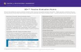 5D+™ Teacher Evaluation Rubric - Meridian Middle School · Purpose, Student Engagement, Curriculum & Pedagogy, Assessment for Student Learning, ... psychometrician to assure clarity,
