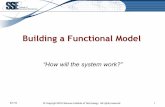 Building a Functional Model - Home | BHEF a Functional Model.pdf · How well will your functional architecture perform and what ... Bank Customer ATM System Bank Computer Request