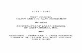 CONSTRUCTORS’ LABOR COUNCIL OF WEST … OF CARPENTERS, WEST VIRGINIA ... CONSTRUCTORS’ LABOR COUNCIL OF WEST VIRGINIA, INC. Mailing Address Post …