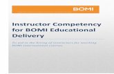 Instructor Competency for BOMI Educational Delivery Competency for BOMI Educational Delivery ... REAL ESTATE INVESTMENT ... THE DESIGN, OPERATION, AND MAINTENANCE OF BUILDING SYSTEMS,
