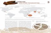 FURNITURE CASE STUDY: Rosewood logs 3 - United ... FURNITURE CASE STUDY: Rosewood logs WILDLIFE AND THE TROPICAL HARDWOOD FURNITURE TRADE 3 is immense.1 Global production of all types