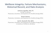 Wellbore Integrity: Failure Mechanisms, Historical Record ... · Wellbore Integrity: Failure Mechanisms, Historical Record, and Rate Analysis Author: US EPA, ORD Subject: Anthony