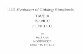 Evolution of Cabling Standards - IEEEgrouper.ieee.org/groups/802/3/tutorial/july98/kish_070798.pdf · Addendum to TIA/EIA 568-A l Addendum 1  – Propagation Delay