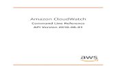 Amazon CloudWatch - Command Line Reference · Amazon CloudWatch Command Line Reference Table of Contents Welcome ... mon-describe-alarms List alarms and show detailed alarm configuration.