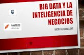 Big data y la inteligencia de negocios - Laureate Legal Terms · business intelligence •“business intelligence es la habilidad para transformar los datos en informaciÓn, y la