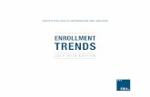 ENROLLMENT TRENDS - chiamass.gov · Enrollment Trends is a recurring report ... (December 2013 - March 2016 ... , and those with primary coverage through Veterans Affairs or TRICARE.