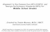 Alignment to the Common Core GPS (CCGPS) and Georgia ... Alignment... · Alignment to the Common Core GPS (CCGPS) and Georgia Performance Standards (GPS) for Middle School Grades
