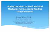 Wiring the Brain to Read: Practical Strategies for ... · Strategies for Increasing Reading Comprehension ... Gloop from Charlie and the Chocolate Factory. ... Making Inferences