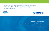 2013 U.S. Veterinary Workforce Study: Modeling Capacity ... · Eleanor Green, DVM, DACVIM, ... empirical analysis of surveys and data ... engaged in clinical practice were asked to