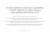 TOGAF artifacts for Business Capabilities TOGAF artifacts ...grahamberrisford.com/00EAframeworks/01Fundamentals/1b TOGAF... · in TOGAF. • The capability is not the function alone,