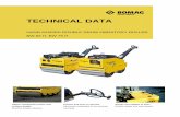 HAND-GUIDED DOUBLE DRUM VIBRATORY ROLLER€¦ · TECHNICAL DATA HAND-GUIDED DOUBLE DRUM VIBRATORY ROLLER BW 65 H, BW 75 H Higher compaction power and surface quality BOMAG double