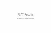 PSAT Results - Edl · 530 69th Let' • on . Test Scores 23 ... Junior Parent Kaplan Test Night ... PSAT Results Author: Room-401-pc Created Date: