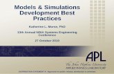 Models & Simulations Development Best Practices · Models & Simulations Development Best Practices ... journal and book sources Searched NDIA, Simulation Interoperability Workshop