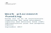 Workplace funding plan guidance€¦  · Web viewTo ensure funding is allocated accurately and on time, the DfE have set out below the key dates for allocating work placement funding: