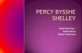 Submitted by:- Palak Batra Ruhani 2).pdfPercy Bysshe Shelley was one of the major English Romantic poets and is critically regarded as among the finest lyric poets in the English language.