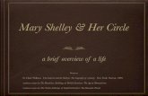 Mary Shelley FRNKSTN - Cal Poly CoLA - College of …cola.calpoly.edu/~pmarchba/SLIDESHOWS/231_GOTHIC_LL/Mary...Percy Bysshe Shelley (1792-1822) wealthy family educated at Eton; short-lived