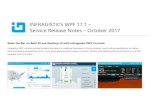 INFRAGISTICS WPF 17.1 Service Release Notes October 2017dl.infragistics.com/community/wpf/ReleaseNotes/October_SR_2017/... · Service Release Notes – October 2017 ... when running
