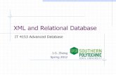 XML and Relational Database - jackzheng.netjackzheng.net/teaching/it4153/files/xml-and-database.pdfXML (Extensible Markup Language) XML is a markup language to encode data and content