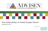 The Vulnerability of Global Supply Chains ·  · 2013-09-17• Paper titled “The Vulnerability of Global Supply Chains: The Importance of Resiliency in the Face of Systemic Risk”