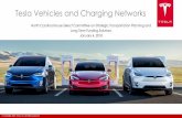Tesla Vehicles and Charging Networks© Copyright 2018 Tesla, Inc. All rights reserved. 17. Author: Patrick Bean Created Date: 1/4/2018 5:58:04 PM
