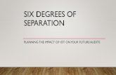 Six degrees of separation IS 6 DEGREES OF SEPARATION? •The idea that all living things and everything else in the world are six or fewer steps away from each other •So a chain
