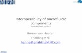 Interoperability of microfluidic components - …mf-manufacturing.eu/wp-content/uploads/status-microfluidic... · Interoperability of microfluidic components ... components and the