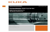 Expert Documentation KUKA Roboter GmbH - … KSS... · Expert Documentation KUKA Roboter GmbH ... 6.7.1 Fundamentals ... a telnet connection to VxWorks can be opened with C:\KRC\VX-
