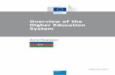 Overview of the Higher Education System - Homepage | EACEA · In Azerbaijan, the official language is Azerbaijani, ... education level descriptors, generic descriptors of the Bachelor’s