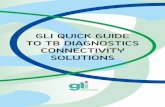 GLI QUICK GUIDE TO TB DIAGNOSTICS … can diagnostics connectivity solutions be of use to your TB 2 programme? What connectivity software is needed? 4 What hardware is needed? 5 Internet